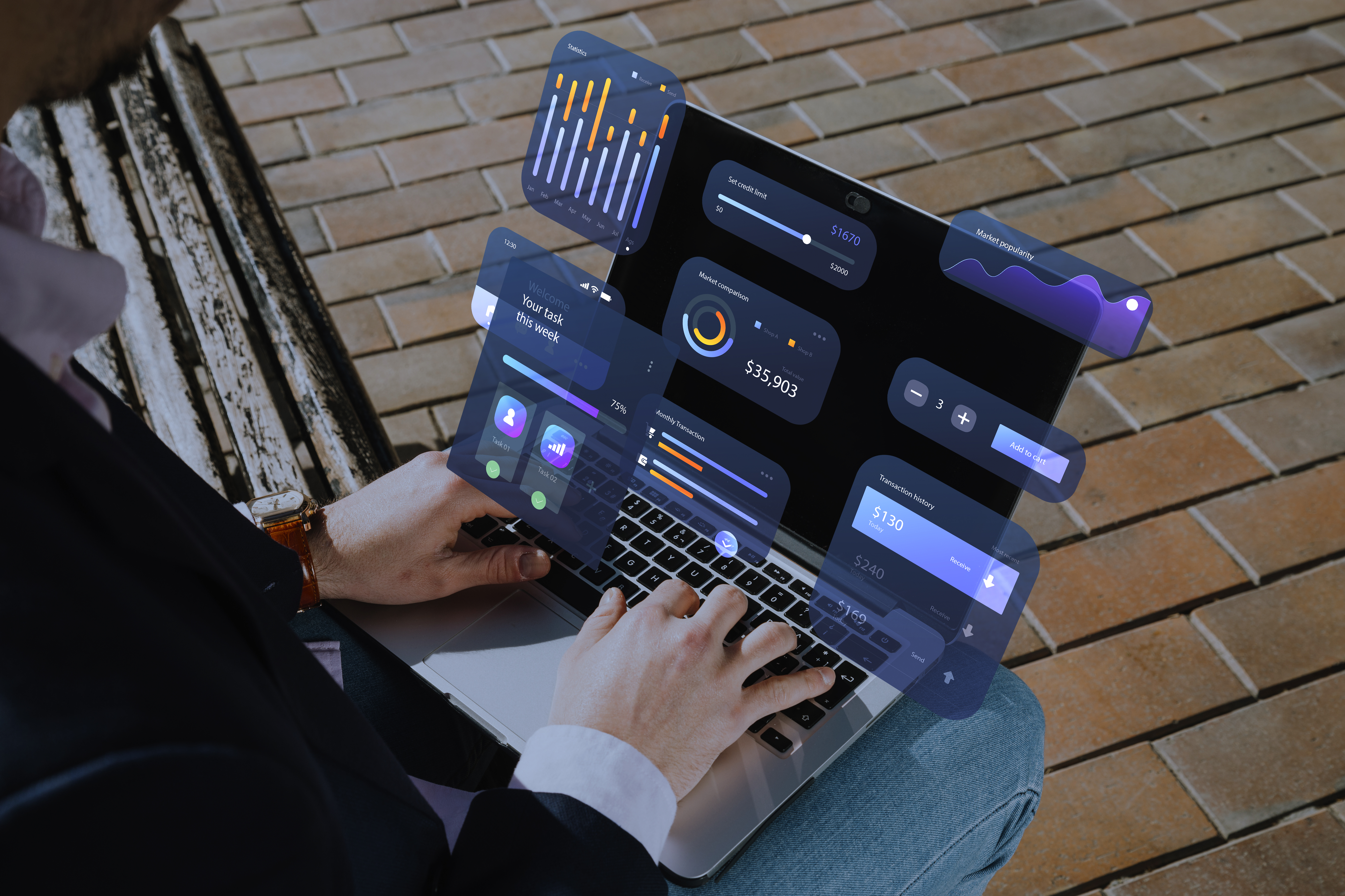 Observability Dashboard